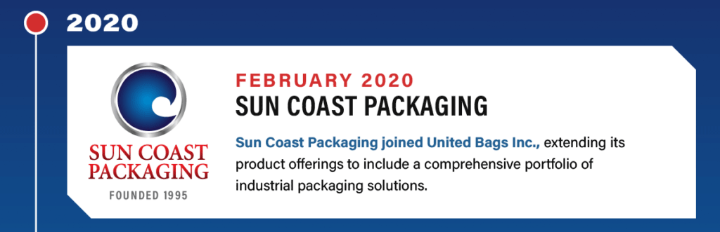 Sun Coast Packaging Acquisition