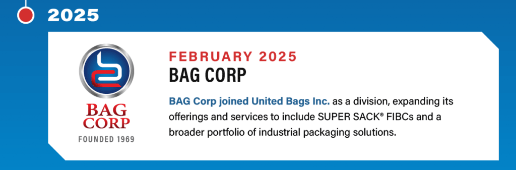 BAG Corp Acquisition